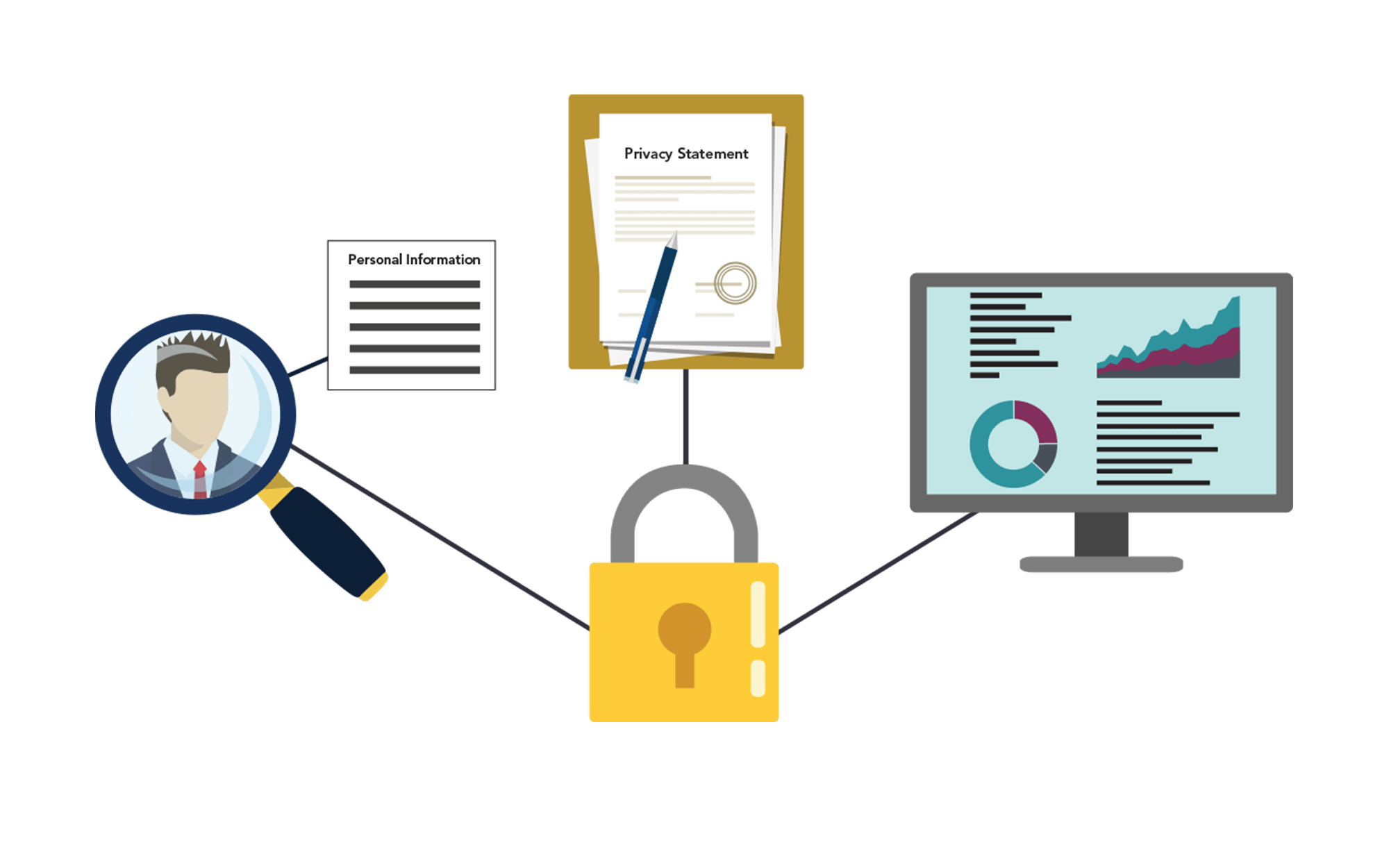 privacy-gdpr